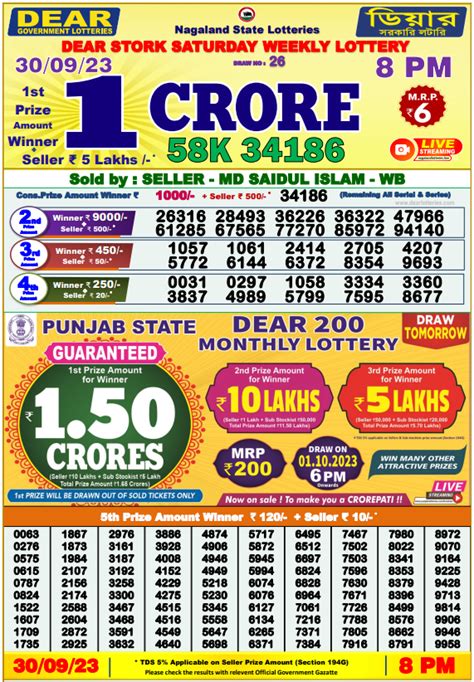 dhankesari lottery morning result|Dhankesari Today Result 30.8.2024 Lottery Sambad .